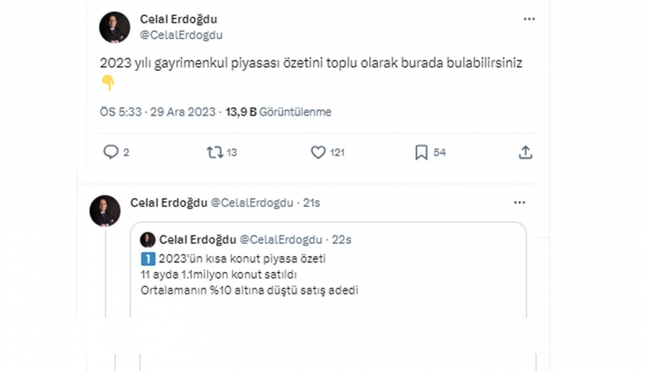 Konut piyasası 2023 ü nasıl kapattı? 11 maddede 2023 ün kısa konut piyasası özeti... 