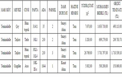 Bilecik Bozüyük Yenimahalle de 8.5 milyon TL ye satılık 4 adet arsa!