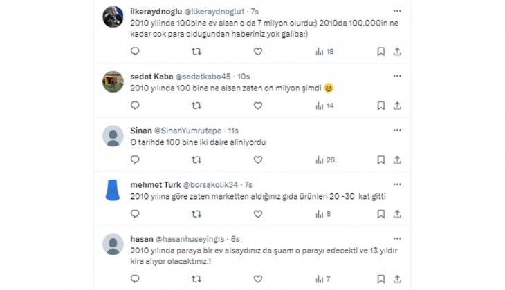 2010 da 100 bin TL ile bunu yapsaydınız şimdi 7 milyon TL niz olurdu! Borsadan nasıl para kazanılır? 