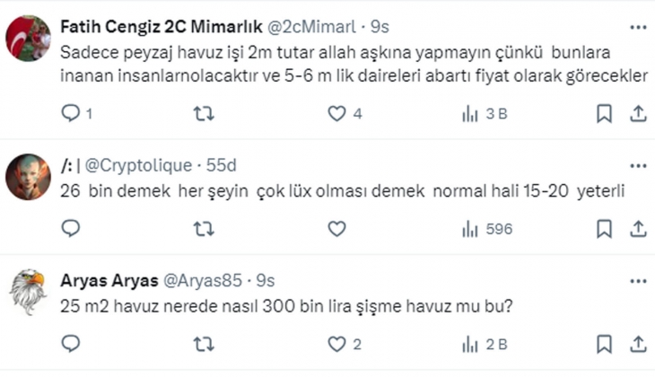 Havuzlu, iki katlı, müstakil villanın arsa hariç maliyeti ne kadar? 