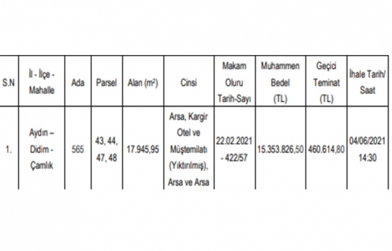 Didim de 15.3 milyon TL ye yapım karşılığı kiralama ihalesi!