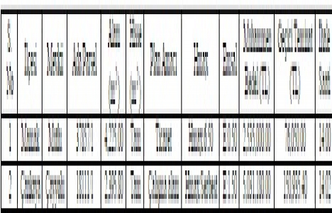 Ankara da 7.5 milyon TL ye satılık 2 arsa!
