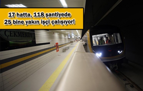 istanbul metro projeleri 2018