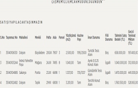İzmir Çeşme de 4.9 milyon TL ye satılık 4 gayrimenkul!
