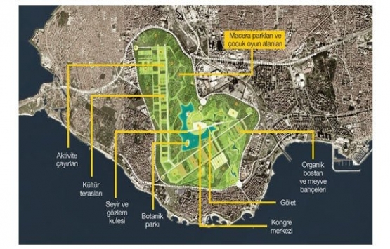 Millet Bahçesi nin detayları belli oldu!