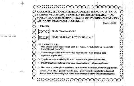 Kartal Karlıktepe yeraltı otoparkı imar planları 1 Mayıs'ta askıdan indiriliyor! 