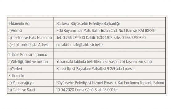 Balıkesir Büyükşehir den 47.5 milyon TL ye satılık arsa!