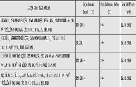 ÖİB, 4 ildeki 4 gayrimenkulü özelleştirecek!