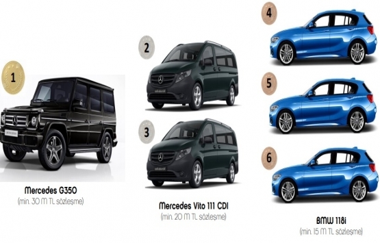 Nef Satış Olimpiyatları başladı!