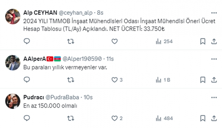 İnşaat sektöründen şantiye şefliği ücretlerine tepki!