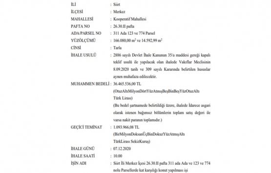 Siirt te 36.4 milyon TL ye kat karşılığı inşaat işi ihalesi!