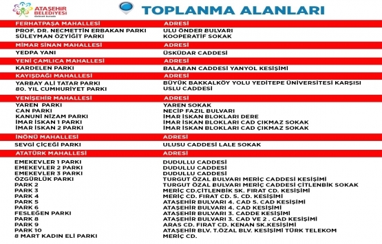 Ataşehir deprem toplanma alanları! 