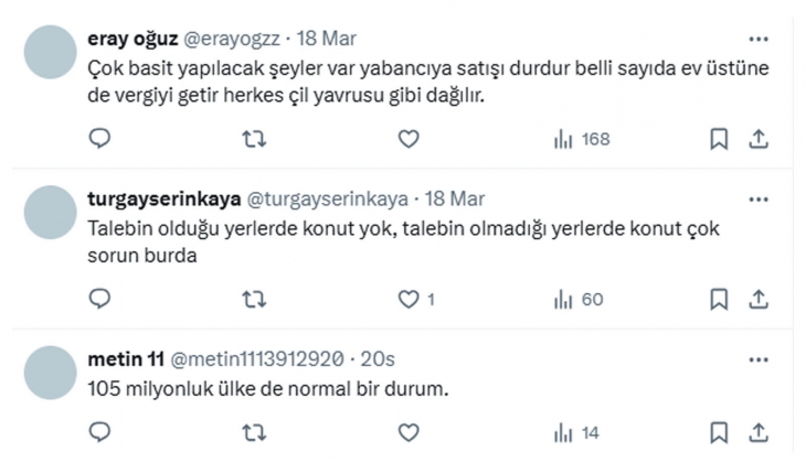 Konut talebinin karşılanması için Türkiye ye 2 tane daha İstanbul gerek!