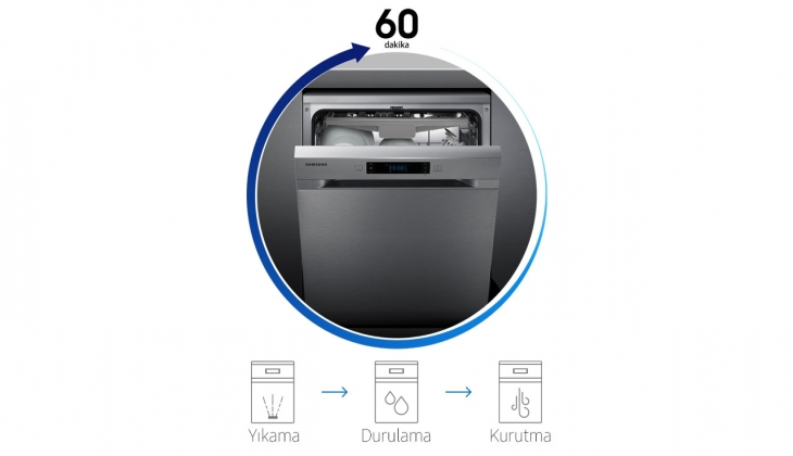 Samsung bulaşık makinesi almanın tam zamanı! 2 bin 600 TL indirim! İşte 10 Ekim 2022 fiyat listesi…