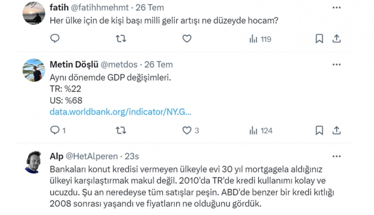 2010 dan bu yana konut fiyatları Türkiye de yüzde 61, ABD de yüzde 86 arrtı!