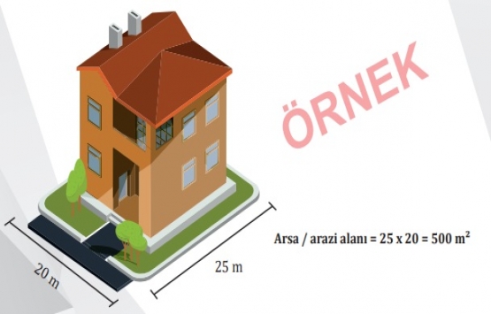 İmar barışı başvuru kılavuzu!