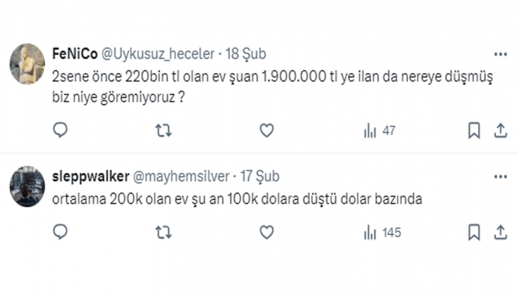 Konut fiyatları TL bazında Haziran dan beri düşüyor!