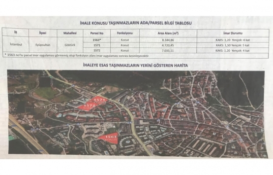 İller Bankası, Pendik ve Eyüpsultan daki 2 gayrimenkulü satışa sundu!