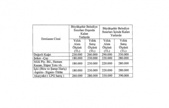 Gelir Vergisi Genel Tebliği Seri No:310!