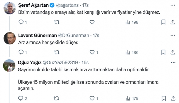 Belediyelere ait arsalar uygun fiyattan halka satışa açılırsa, konut fiyatları dip yapar!