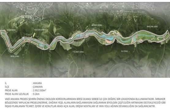 Kanal Ankara, Çevre ve Şehircilik Bakanlığı na devrediliyor!