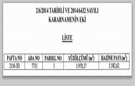 İzmir Serdar Yereli Spor Salonu, kentsel dönüşüm kapsamına alındı! 