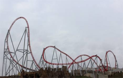 Vialand bilet fiyatları 2014!