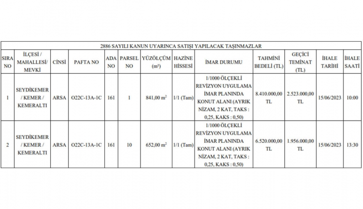 Muğla Seydimeker de taksitle imarlı arsa fırsatı! Yazlık bölgelerde arsa arayanlar dikkat!