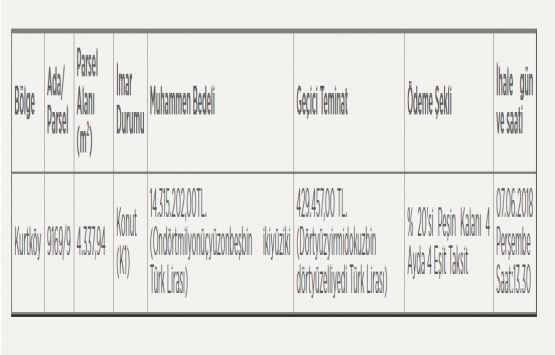 Pendik te 14.3 milyon TL ye satılık gayrimenkul!