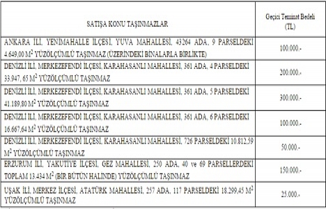 ÖİB den 4 ilde satılık 7 gayrimenkul!