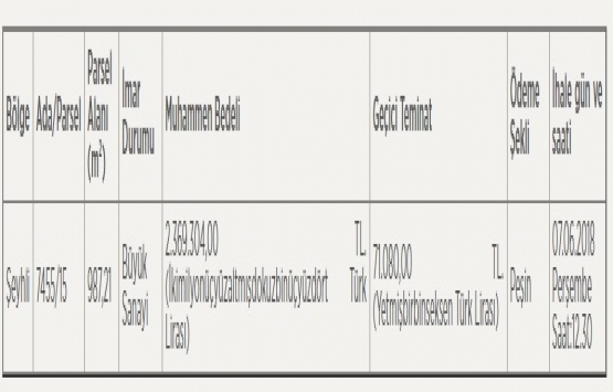 Pendik te 22.6 milyon TL ye satılık 4 arsa!