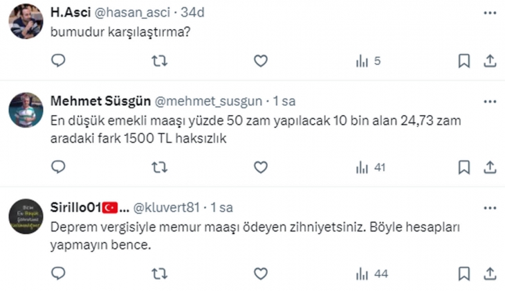 Türkiye’de asgari ücretli brüt maaşının tamamı ile 84,6 ay çalışarak araba alabiliyor: Almanya da bu rakam 15,4 ay!
