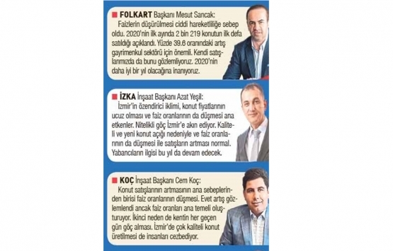 Gayrimenkul ticaretiyle para kazanma dönemi başladı!