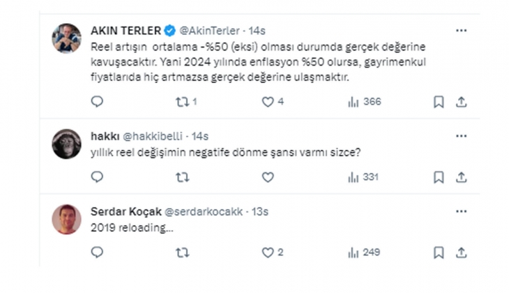 Konut fiyatlarında artış hızı geriliyor mu? Vatandaşlar Öyle değil dedi!