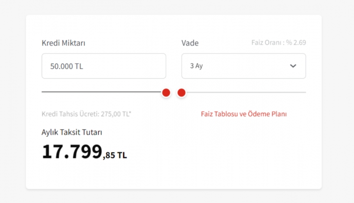 Kimlik numaranızın son hanesi 2,4,6,8,10 ise müjde! Hemen PTT ye gidin! Resmen belli oldu!