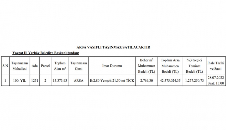 Arsa almak isteyenler dikkat! Belediye 15 bin 373 metrekarelik arsa satıyor!