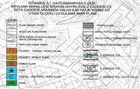 Gaziosmanpaşa Mevlana Mahallesi kentsel dönüşüm imar planı askıda!