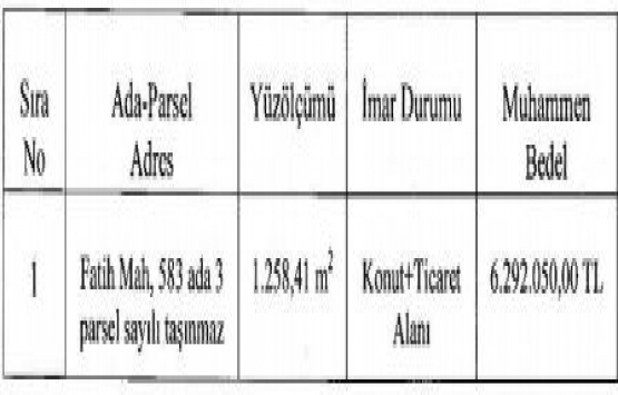 Büyükçekmece de 6.2 milyon TL ye satılık arsa!