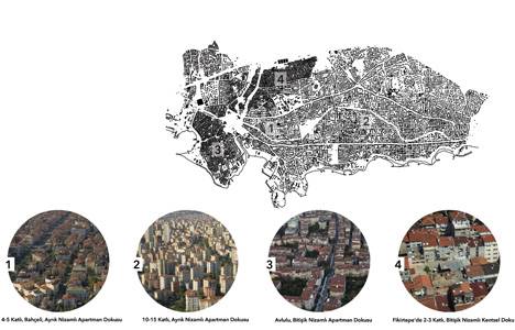 Fikirtepe’nin kentsel dokusu ve ızgara planı!