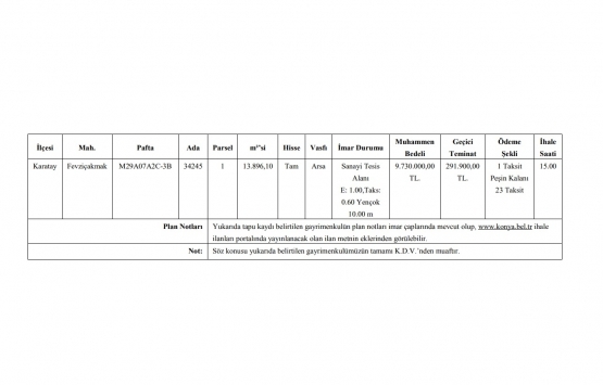 Konya da 9.7 milyon TL ye satılık arsa!