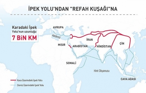 İpek Yolu'nun geçeceği 65 ülke refah kuşağına kavuşacak!