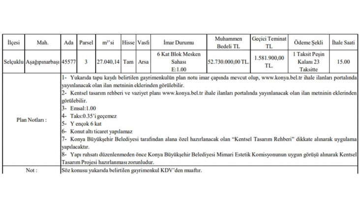 Konya da 24 taksitle KDV den muaf imarlı arsa fırsatı! Sakın kaçırmayın!