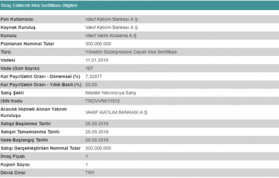Vakıf Varlık Kiralama nın yurt içi kira sertifikasının ödeme işlemleri tamam!