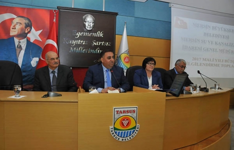 MESKİ yatırımları