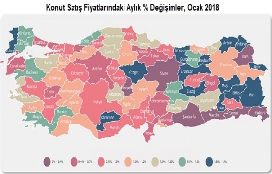 Satılık konut fiyat endeksi Ocak ta yüzde 0,85 arttı!