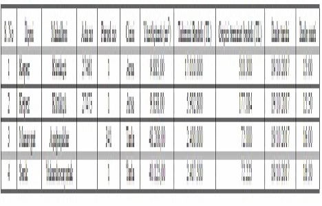 Antalya da 27.7 milyon TL ye satılık 4 arsa!