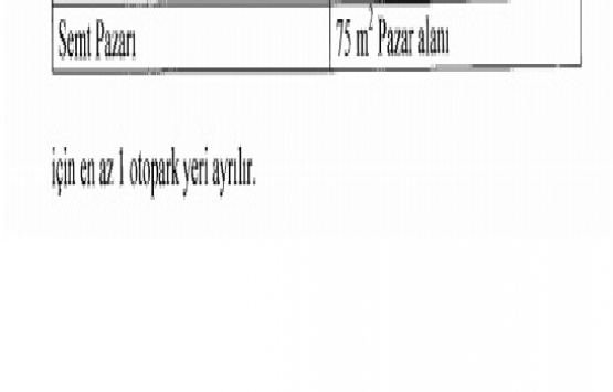 Her daireye 1 otopark zorunluluğu geldi!