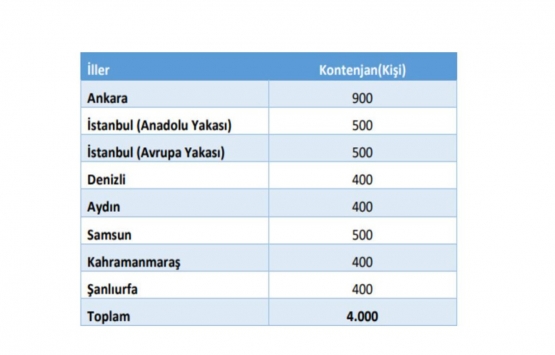 SGK dan karşılıksız 3.984 TL hibe desteği! Başvurular başladı!