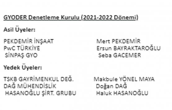 Gayrimenkul sektörü hareketleniyor!