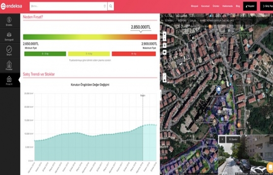 Gerçek değeri belirlenmiş fırsat gayrimenkuller Endeksa da!